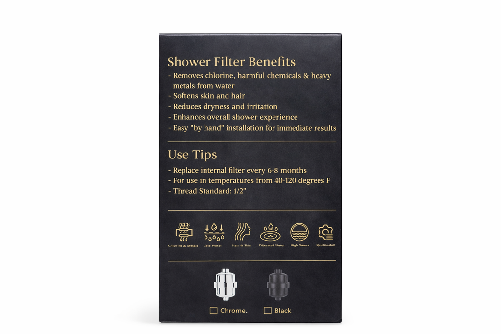Celestial Luxury Shower Filters