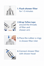 Celestial Luxury Shower Filters